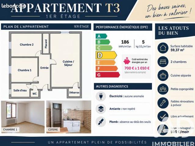 Appartement vente à La Flèche, Pays de la Loire