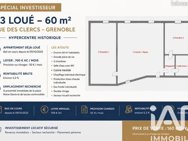 Appartement vente à Grenoble