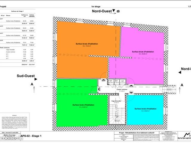 Appartement vente à Besançon, Lods