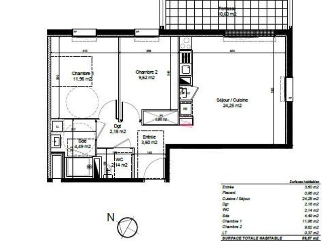 Appartement location à Chartres