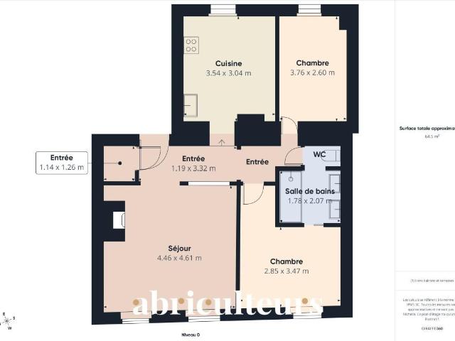 Appartement location à Auch, Callian