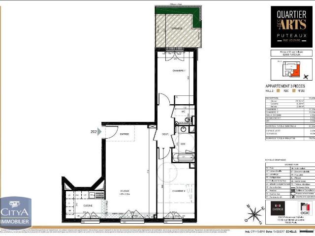 Appartement location à Nanterre, Puteaux
