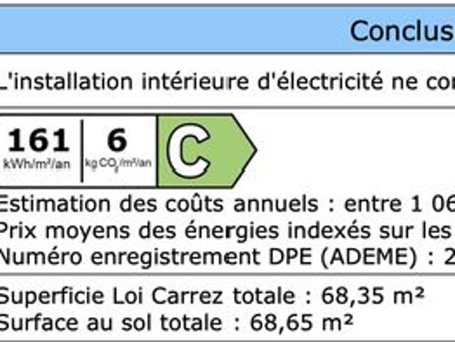 Appartement vente à Bobigny, Pantin