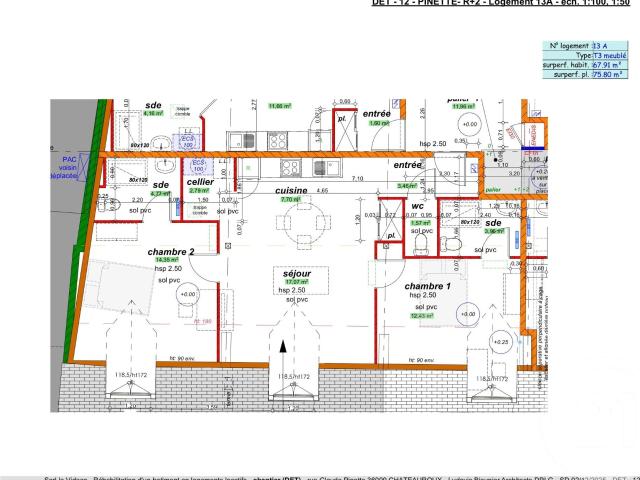 Appartement location à Châteauroux