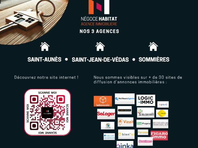 Appartement location à Montpellier, Lunel