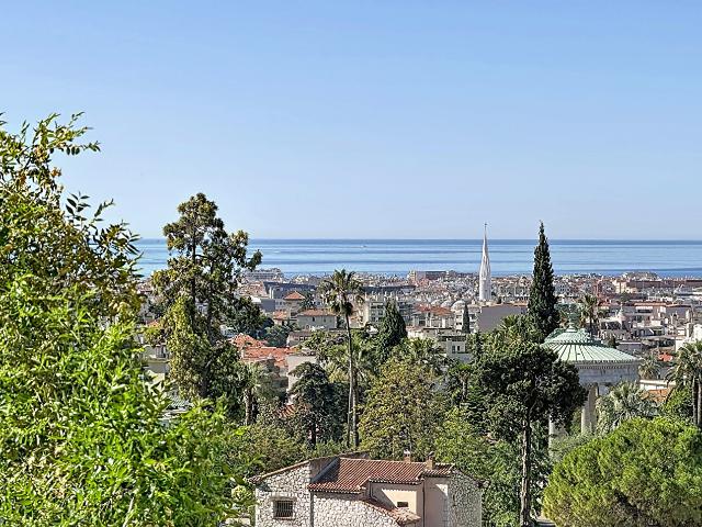 Appartement vente à Nice