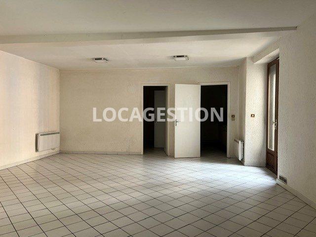 Appartement location à Toulouse