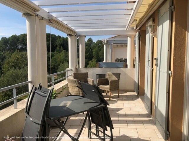 Appartement location à Arrondissement de Draguignan, Lorgues
