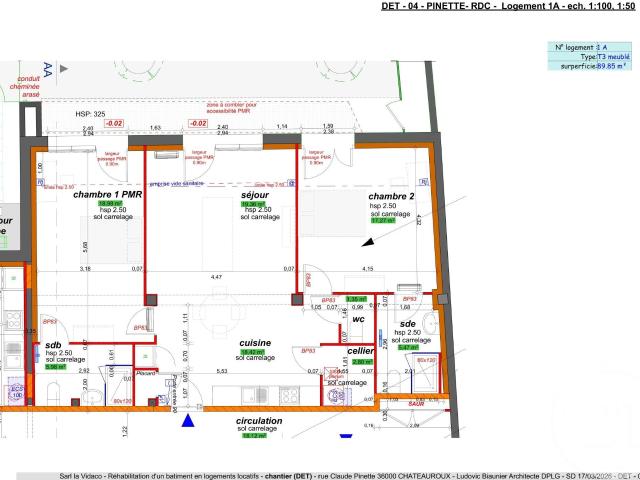 Appartement location à Châteauroux