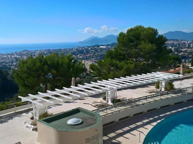 Appartement location à Grasse, Le Cannet