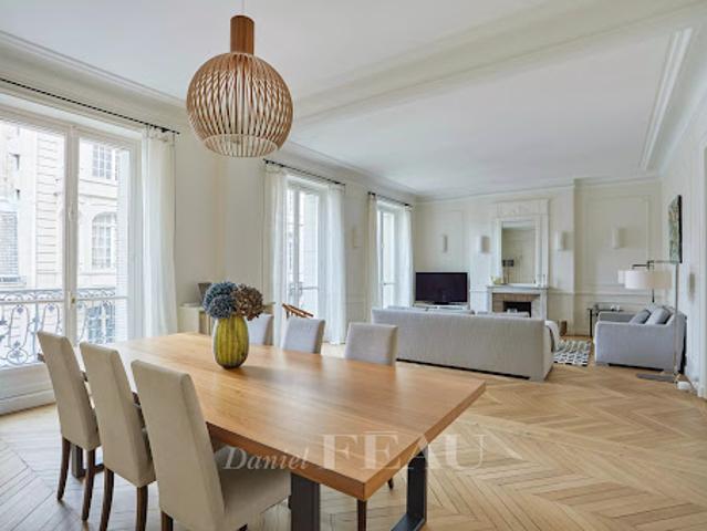 Appartement location à Paris, Île-de-France