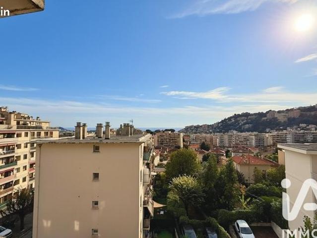 Appartement vente à Nice