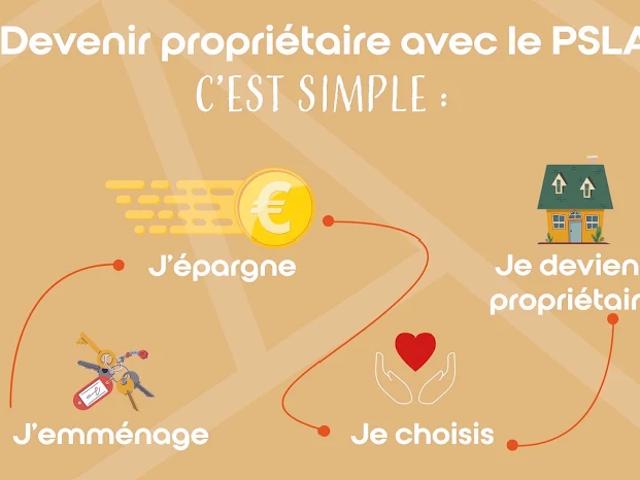 Appartement vente à La Tour-du-Pin, Dolomieu