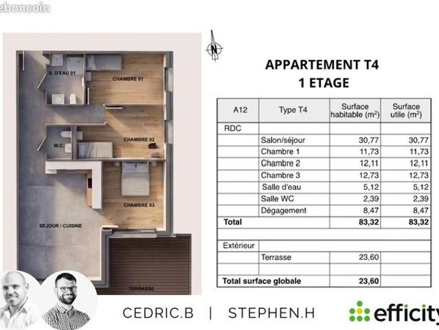 Appartement vente à Thonon-les-Bains, La Chapelle-d'abondance