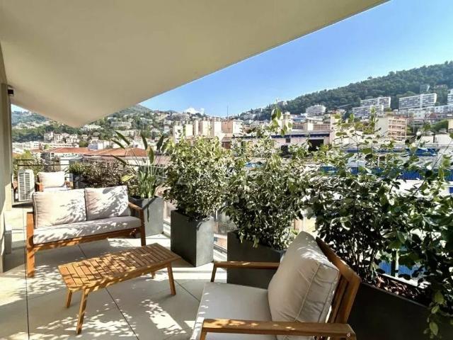 Appartement vente à Nice