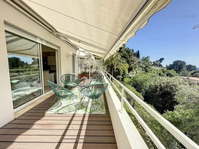 Appartement vente à Grasse, Le Cannet