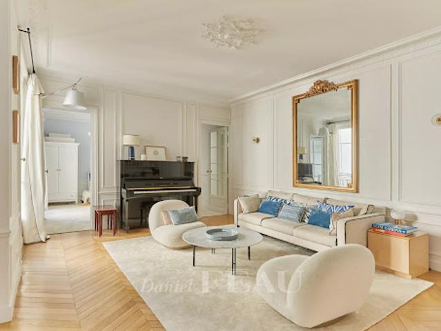 Appartement location à Paris, Île-de-France