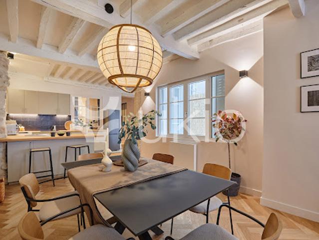 Appartement location à Paris, Île-de-France