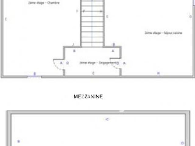 Appartement location à Carpentras, Châteauneuf-du-pape