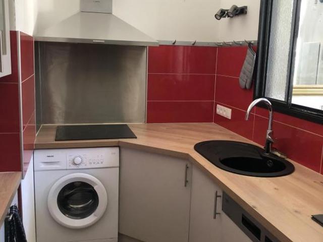 Appartement location à Limoges