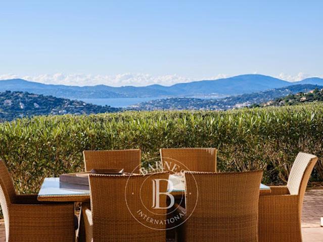 Appartement vente à Arrondissement de Draguignan, Sainte-maxime