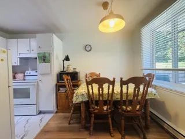 Apartment for rent in Lévis, Quebec