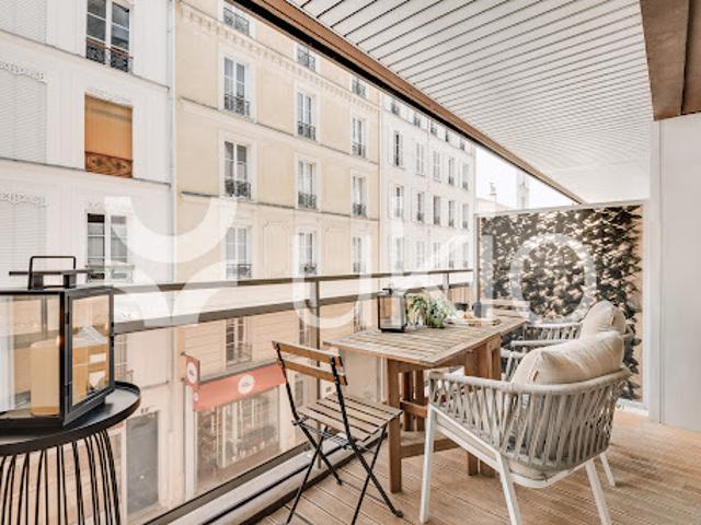 Appartement location à Paris, Île-de-France