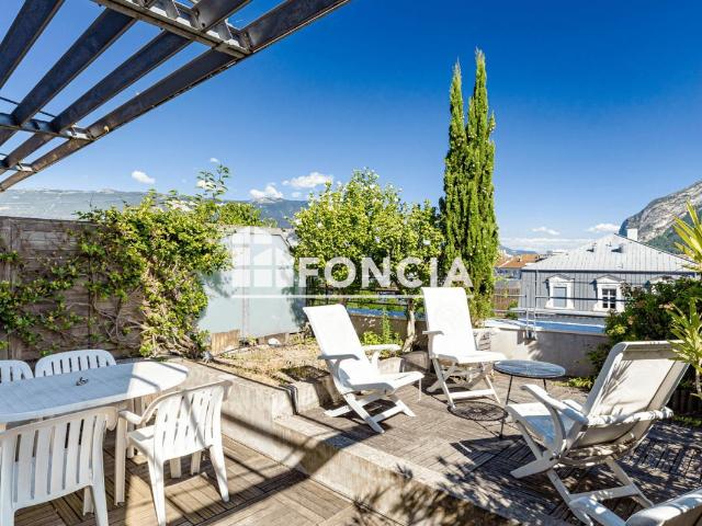 Appartement vente à Grenoble