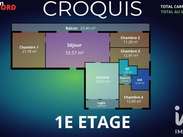 Appartement vente à Bayonne