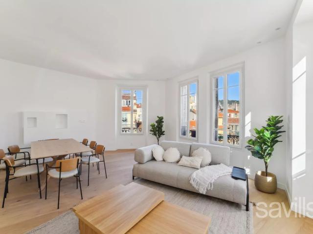 Appartement vente à Nice