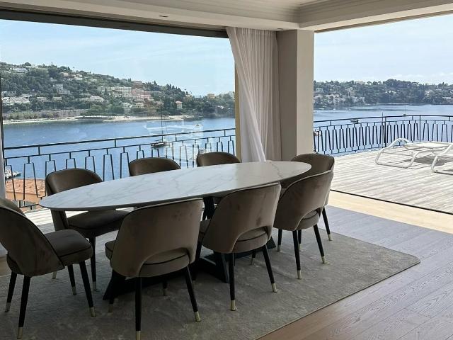 Appartement vente à Nice, Villefranche-sur-mer