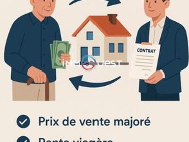 Appartement vente à Dunkerque