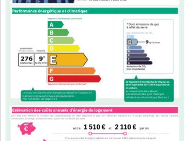Appartement location à Lille