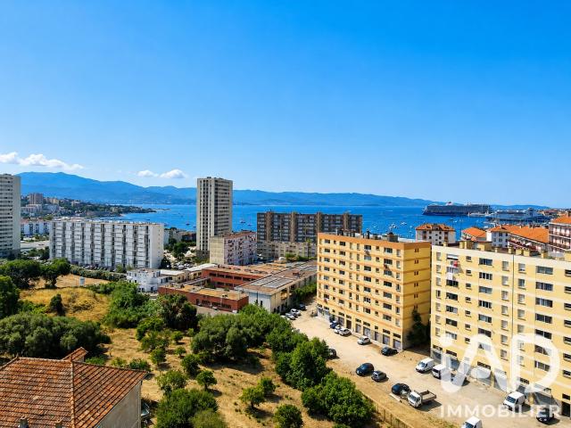 Appartement vente à Ajaccio