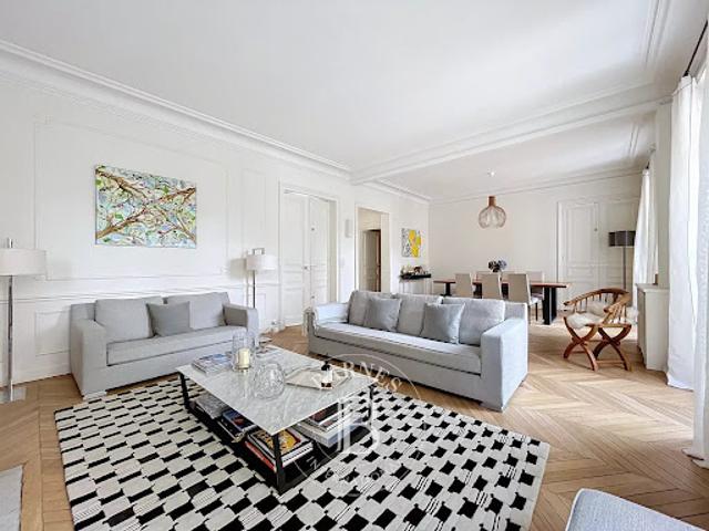 Appartement location à Paris, Île-de-France