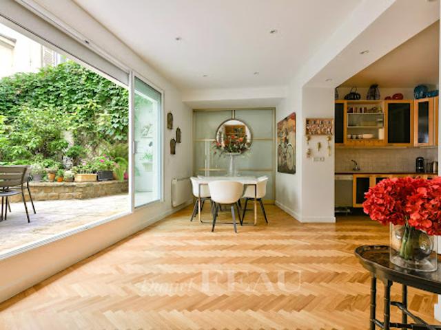 Appartement location à Paris, Île-de-France