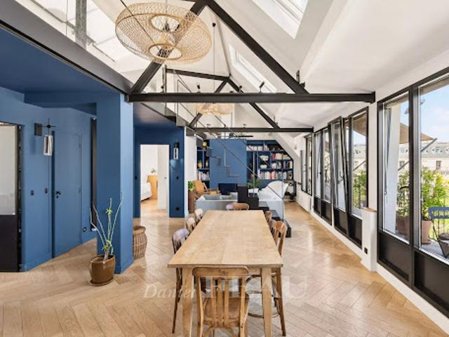 Appartement location à Paris, Île-de-France