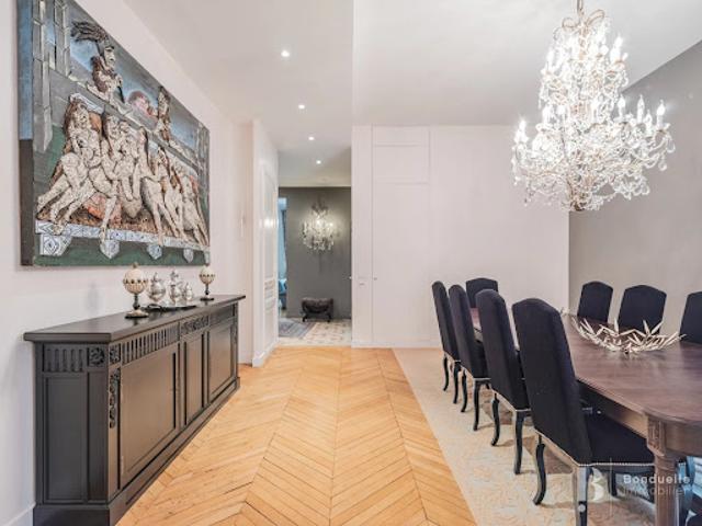 Appartement location à Paris, Île-de-France