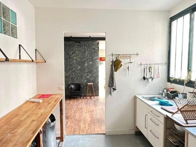 Appartement location à Paris, Île-de-France