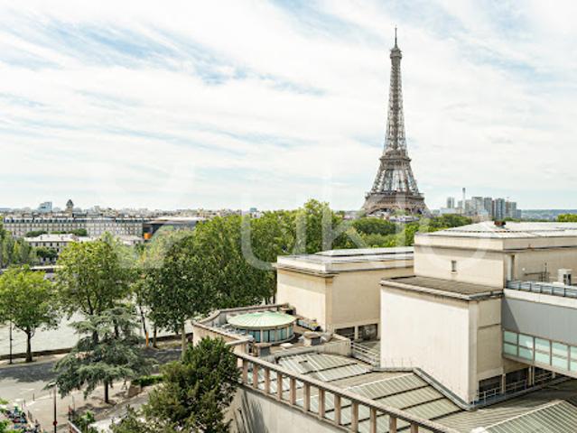 Appartement location à Paris, Île-de-France