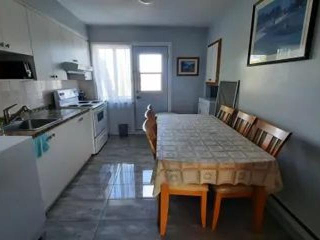 Apartment for rent in Saint-Michel, Montréal