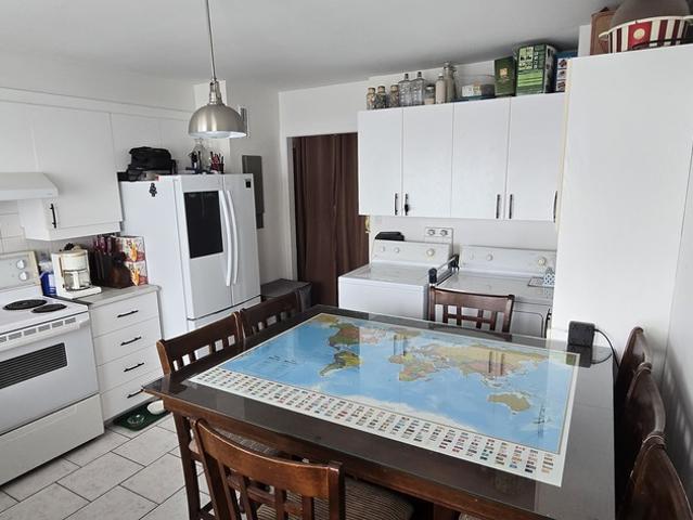 Apartment for rent in Lévis, Quebec