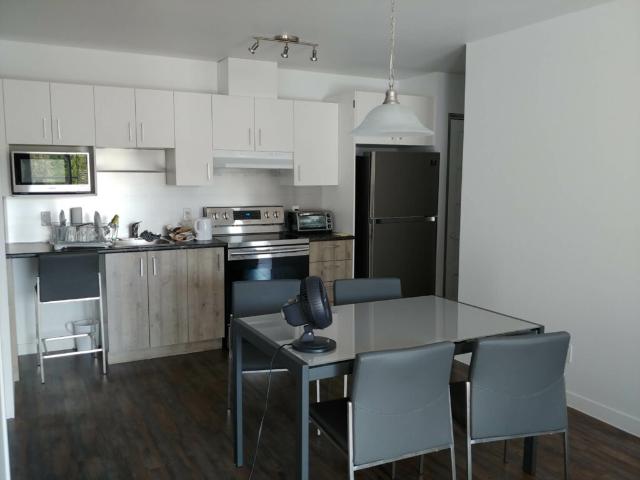 Apartment for rent in Sherbrooke, Quebec