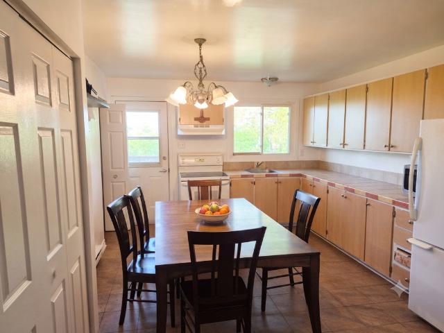 Apartment for rent in Sherbrooke, Quebec