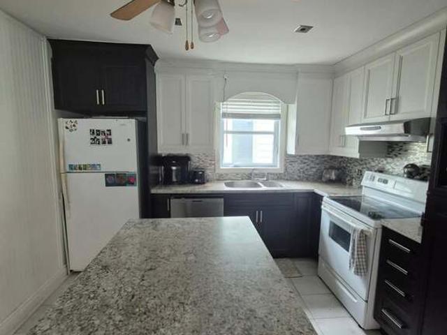 Apartment for rent in Sherbrooke, Quebec