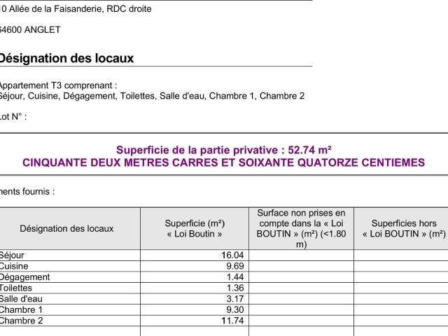Appartement location à Toulouse, Castanet-tolosan