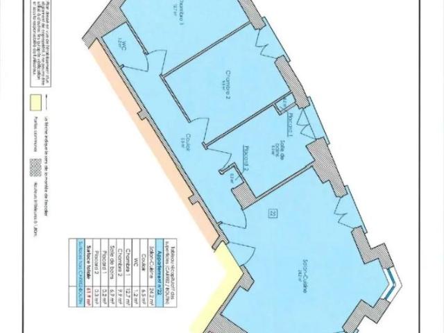 Appartement location à Vichy
