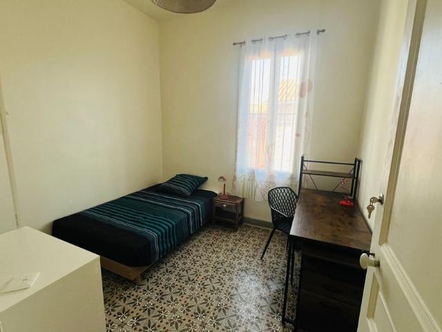 Appartement location à Perpignan