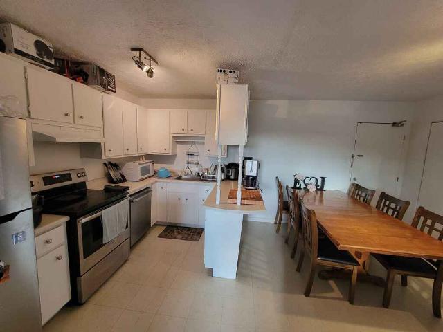 Apartment for rent in Sherbrooke, Quebec