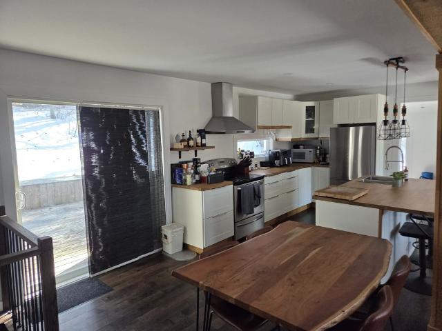 Apartment for rent in Laurentides, Quebec